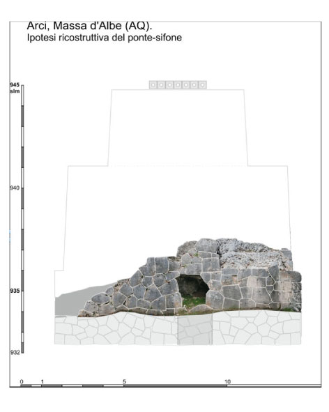 Acquedotto Romano di Alba Fucens